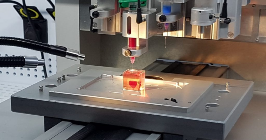 What Methods are utilized in 3d Printing Process?
