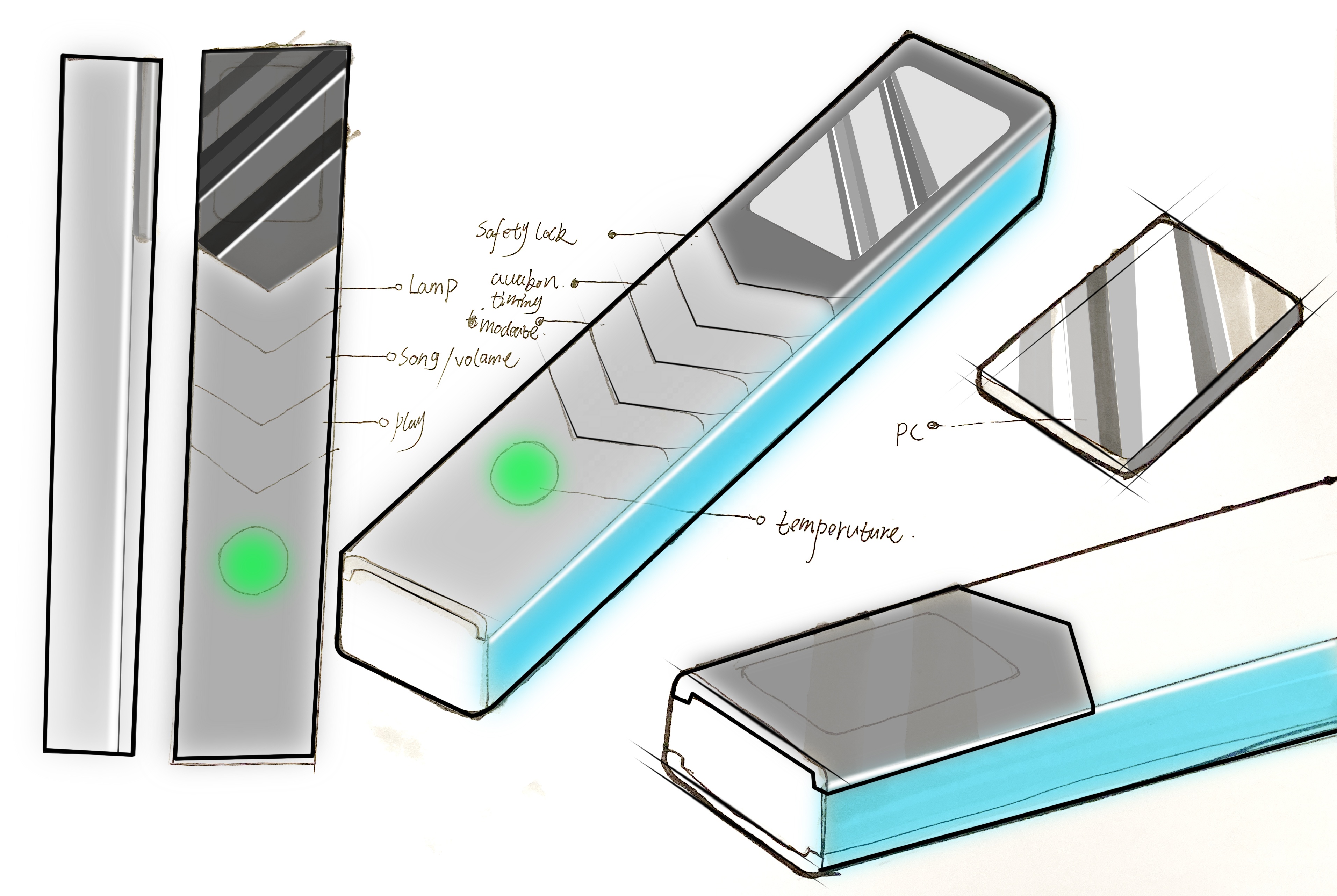 Product Design Research Product Development Services Industrial Design And Development 